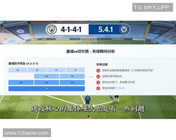 世界杯激战曼城与马竞平局补时进球引发全场狂欢焦点解析
