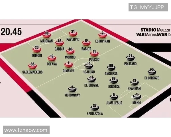 意甲焦点战曼联与那不勒斯激战成平局门将神扑成比赛转折点分析