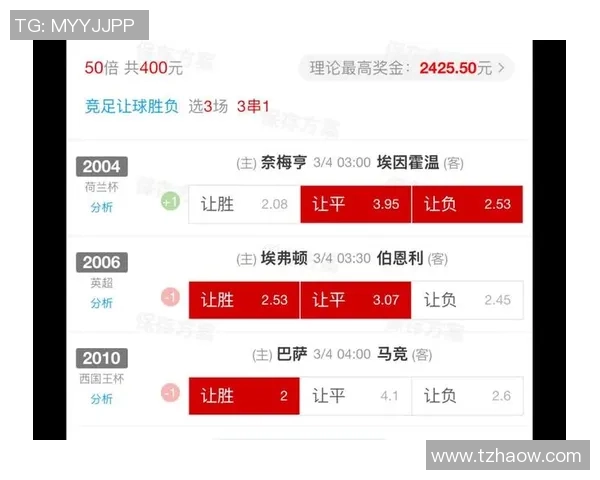 利物浦在欧冠对决中以6比2大胜本菲卡全场数据解析引发热议